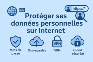 Lire la suite à propos de l’article Informatique Châteauroux – Protéger ses données personnelles sur Internet.